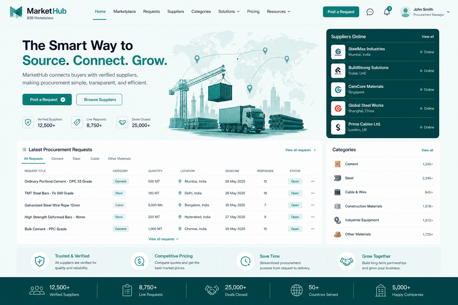 MarketHub B2B — Внутренняя B2B-биржа заявок