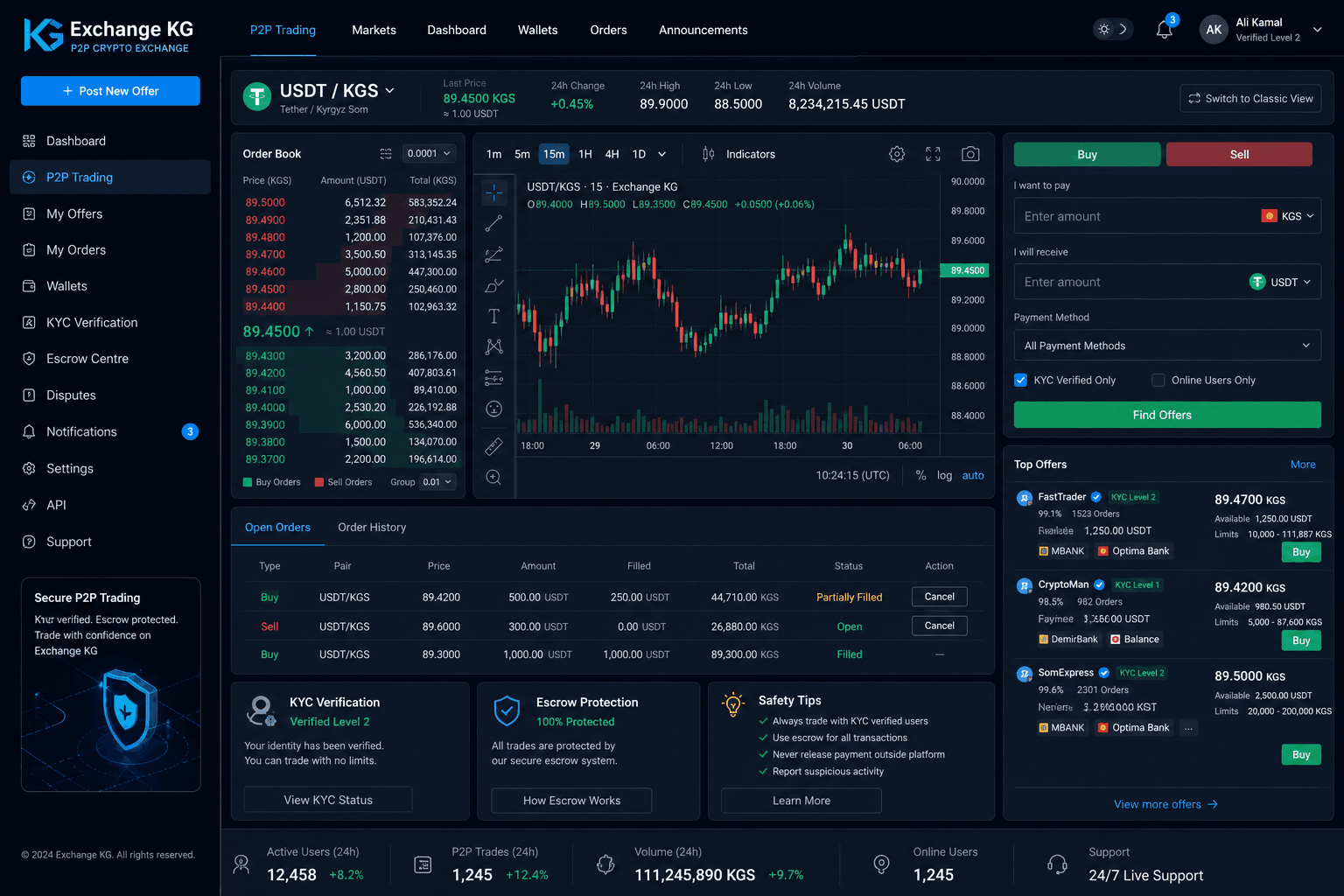 Exchange KG (P2P) — P2P-биржа с эскроу и KYC